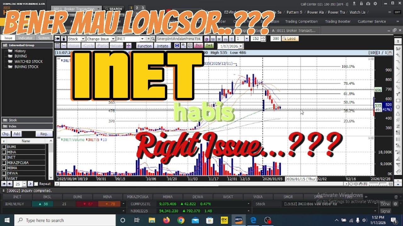 BENER MAU LONGSOR...??? INET HABIS RIGHT ISSUE...???