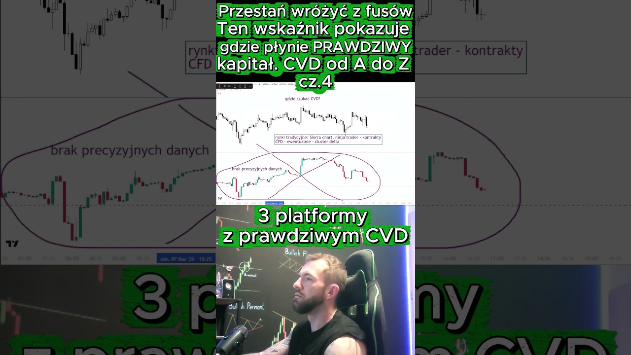 Przestań wr&oacute;żyć z fus&oacute;w. Ten wskaźnik pokazuje, gdzie płynie PRAWDZIWY kapitał. CVD od A do Z cz.4