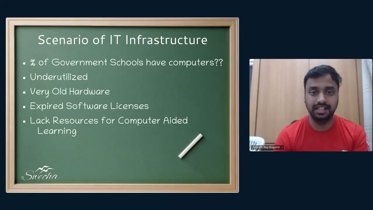 Bridging the digital divide in education with free software and hardware