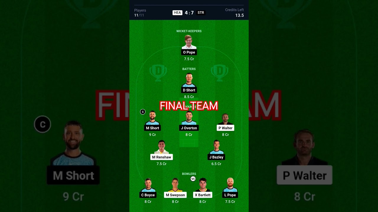 Brisbane Heat vs Adelaide Strikers Dream11 Prediction, HER vs STR Dream11 Prediction, Dream11 Team