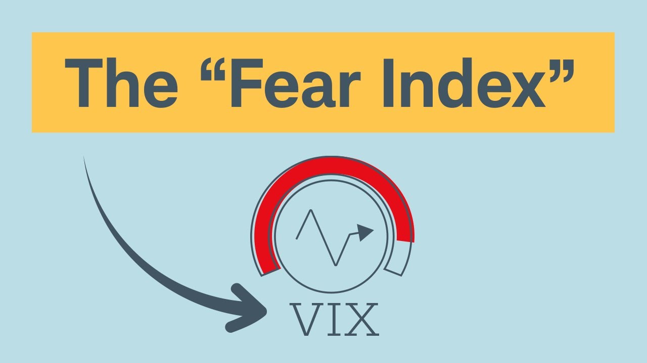 What Is the VIX&reg;?