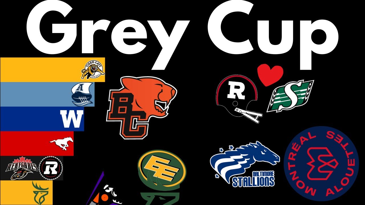Grey Cup Winners | Canadian Football League