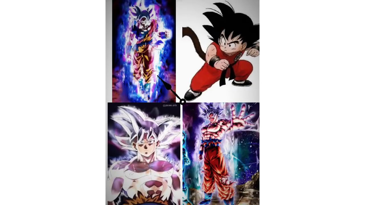 Goku All Forms RANKED Strongest to Weakest