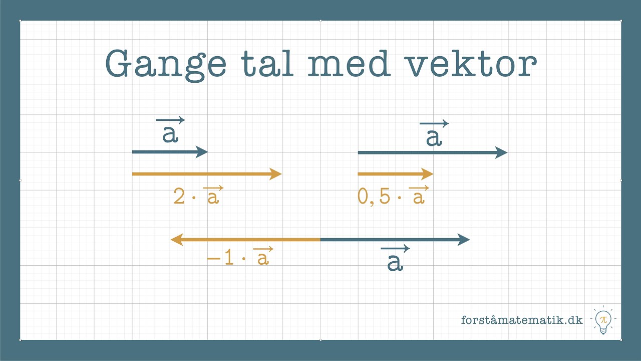 Gange tal med vektor
