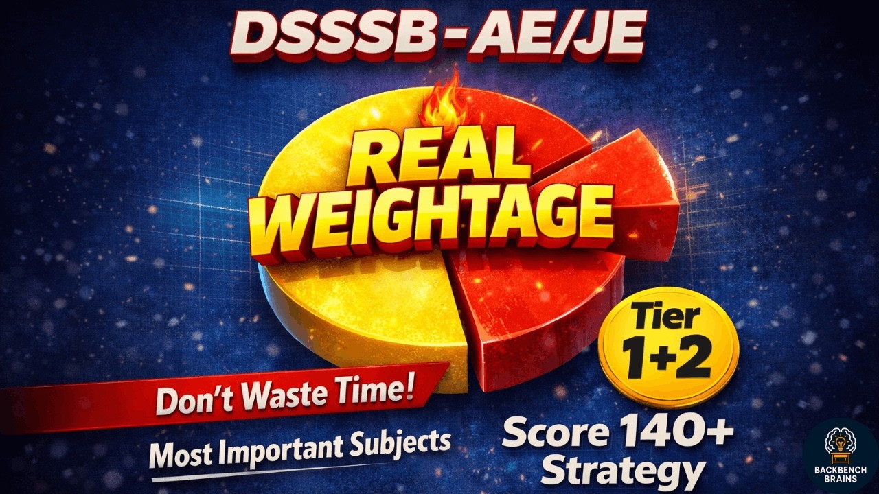 DSSSB JE Civil Subject Wise Weightage 2026 | Complete Syllabus + Marks Distribution Analysis