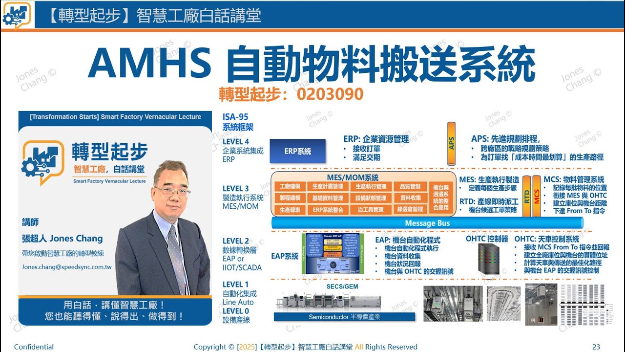 轉型起步0203090｜AMHS 自動物料搬送系統