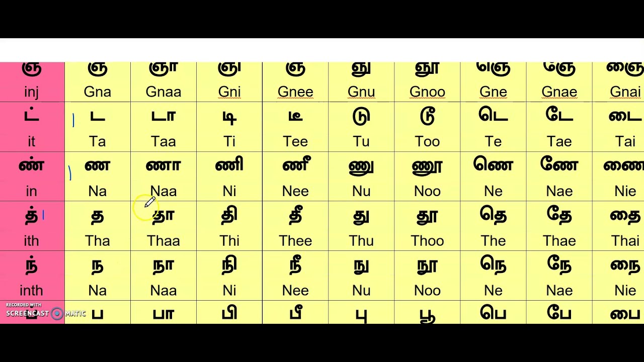 LESSON 6 - LEARN KA,GNA,CHA- TAMIL LETTERS