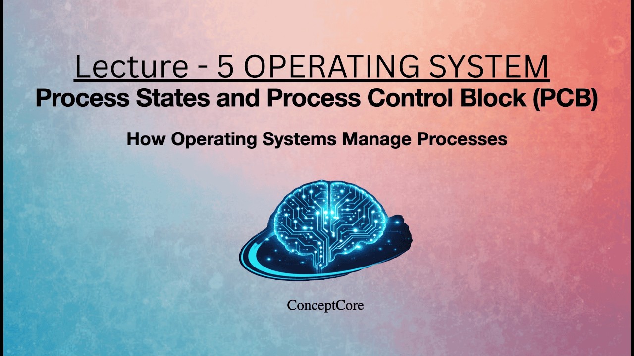 Process States and Process Control Block (PCB) | Process Lifecycle Explained |Operating System | L-5