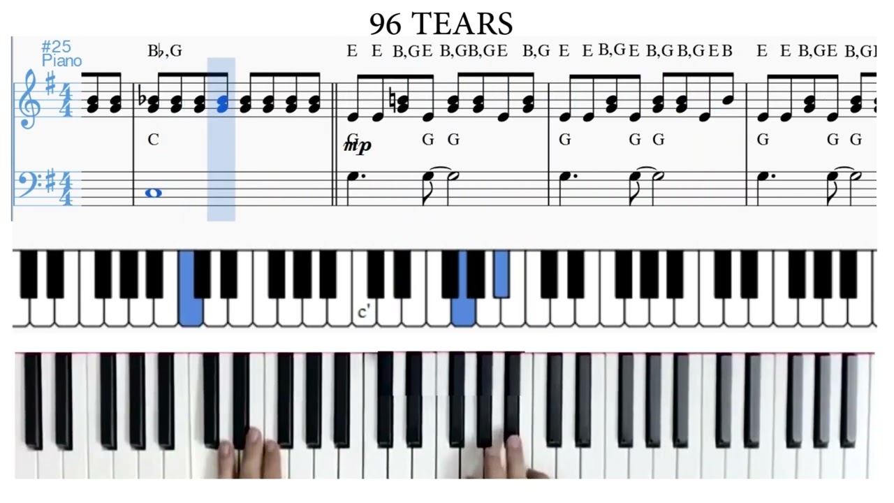Trinity | Rock Pop | Keyboards | Initial | 96 tears