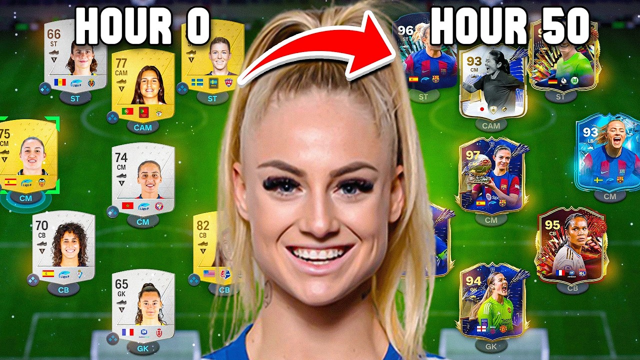 BEATING EAFC 24 WITH *ONLY* WOMEN
