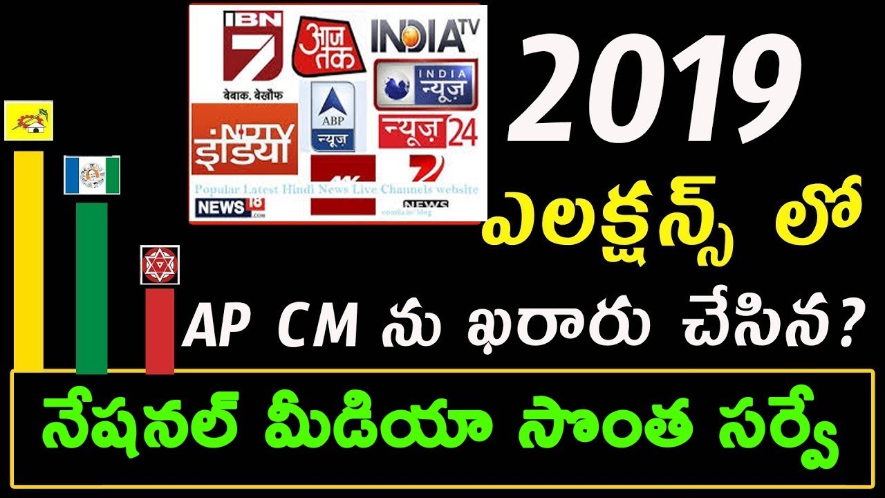 latest 2019 elections survey results | Andhra Pradesh 2019 General Elections