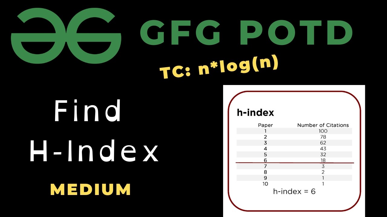 Find H-Index | GFG POTD | Medium | C++