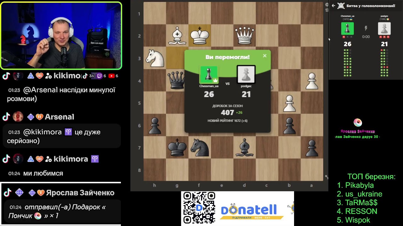 Турнір кожну середу в клубі chessman-ua-club. Шахи українською на chess.com 11.03.2026