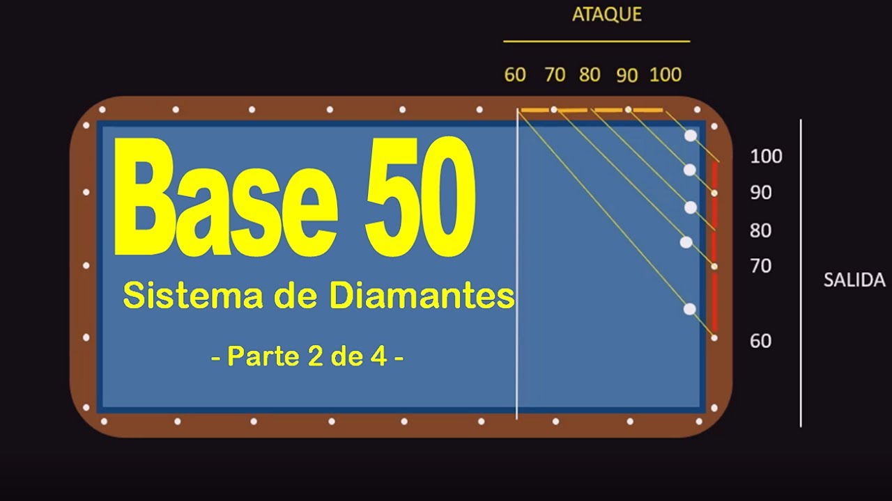 27_Sistema_Diamantes_Parte2_de_4_Estudio_de_la_Base50