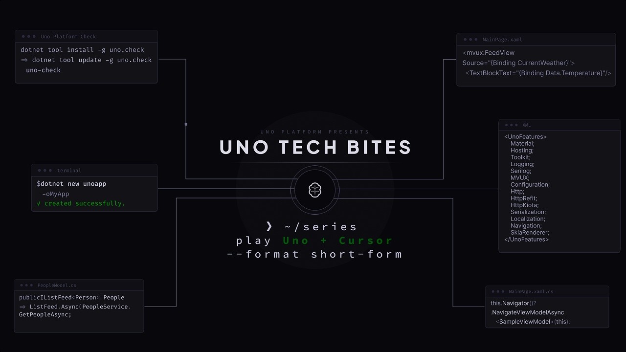 Getting Started with Uno Platform & Cursor IDE - Complete Setup Guide