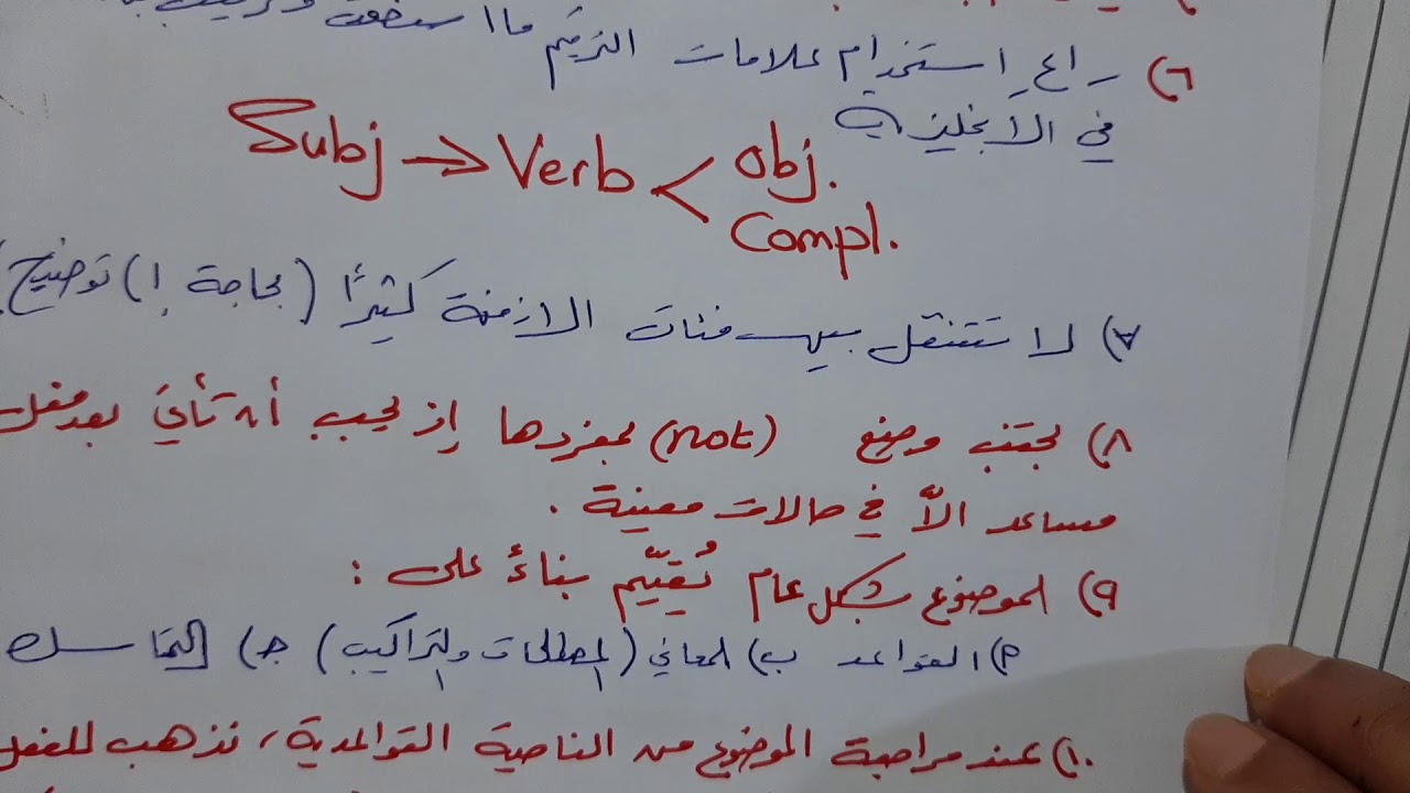 // Free Writing////.كتابة الحرة //خالد الدعجة// الإنشاء