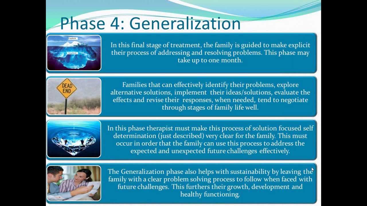 Family Centered Treatment FCT
