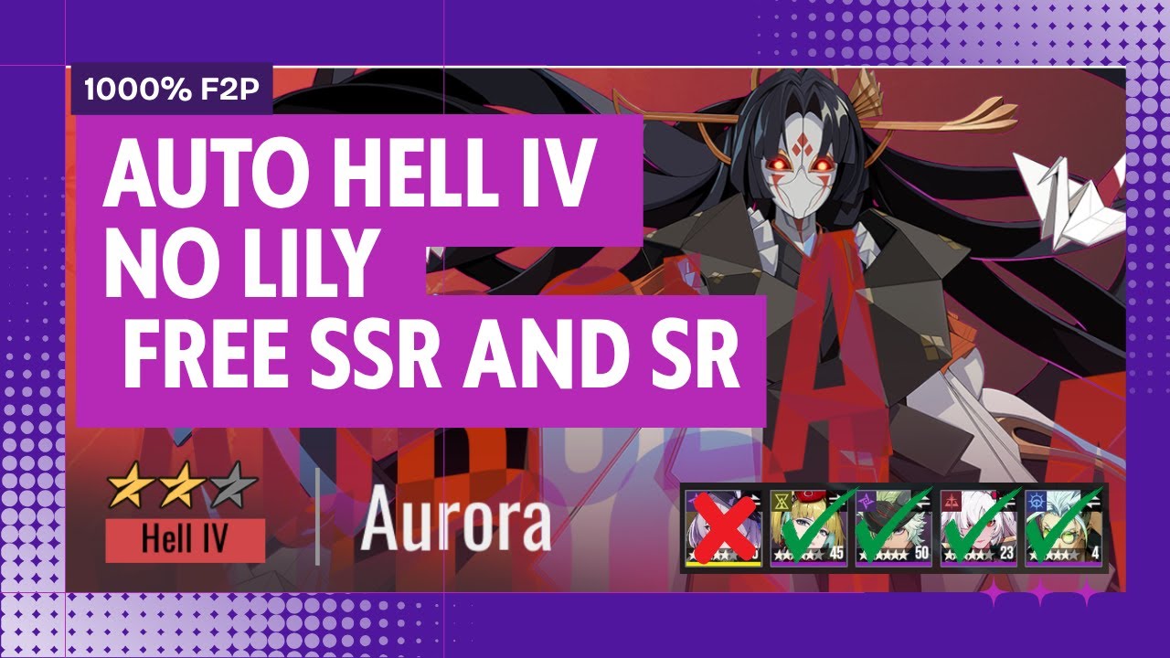 How to Auto HELL IV Aurora (F2P Friendly) [Etheria: Restart]