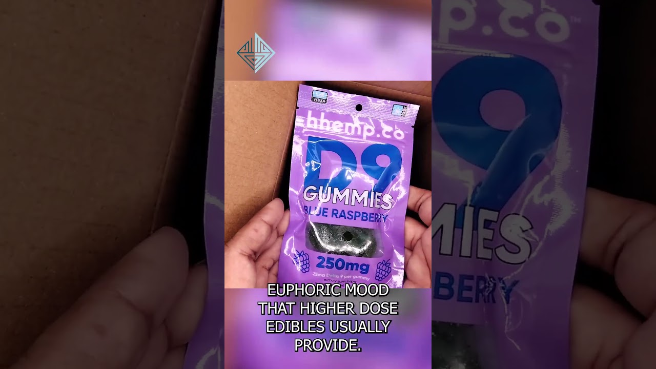Hhemp.co Blue Raspberry D9 Gummies Review (25mg) - Perfect for Relaxation!