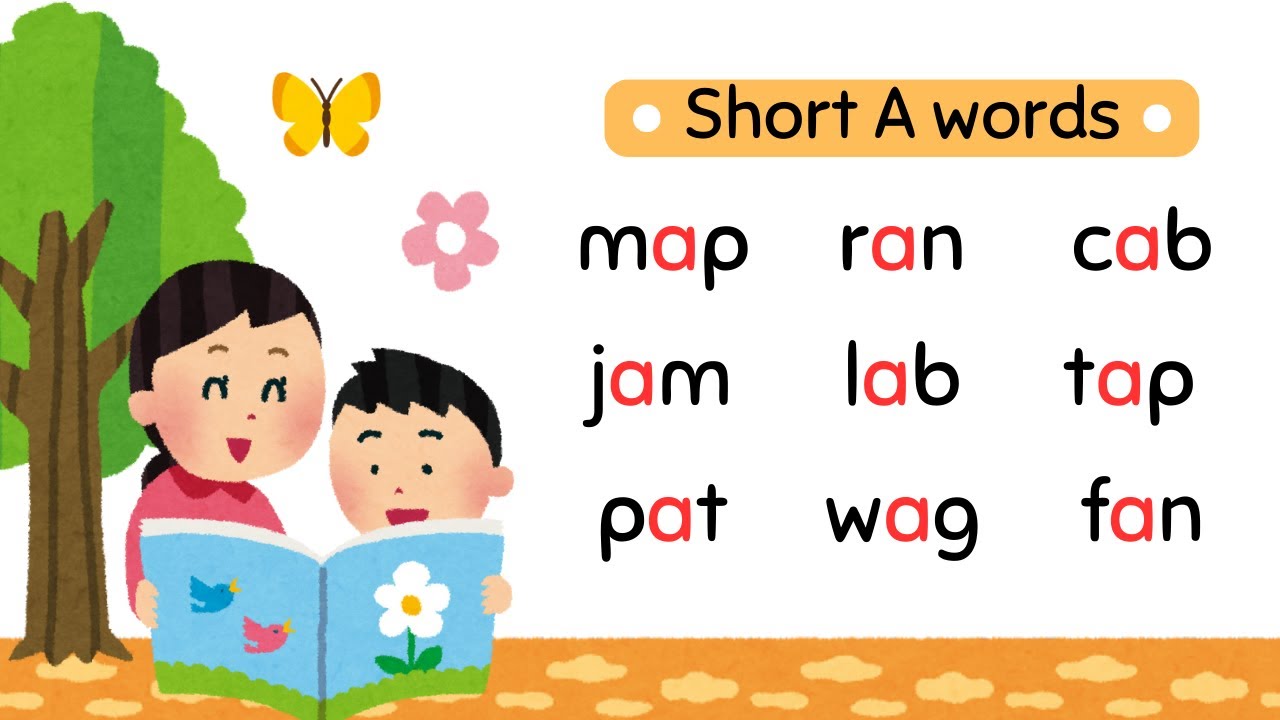 CVC Words Reading Practice | Short A | bat cat mat