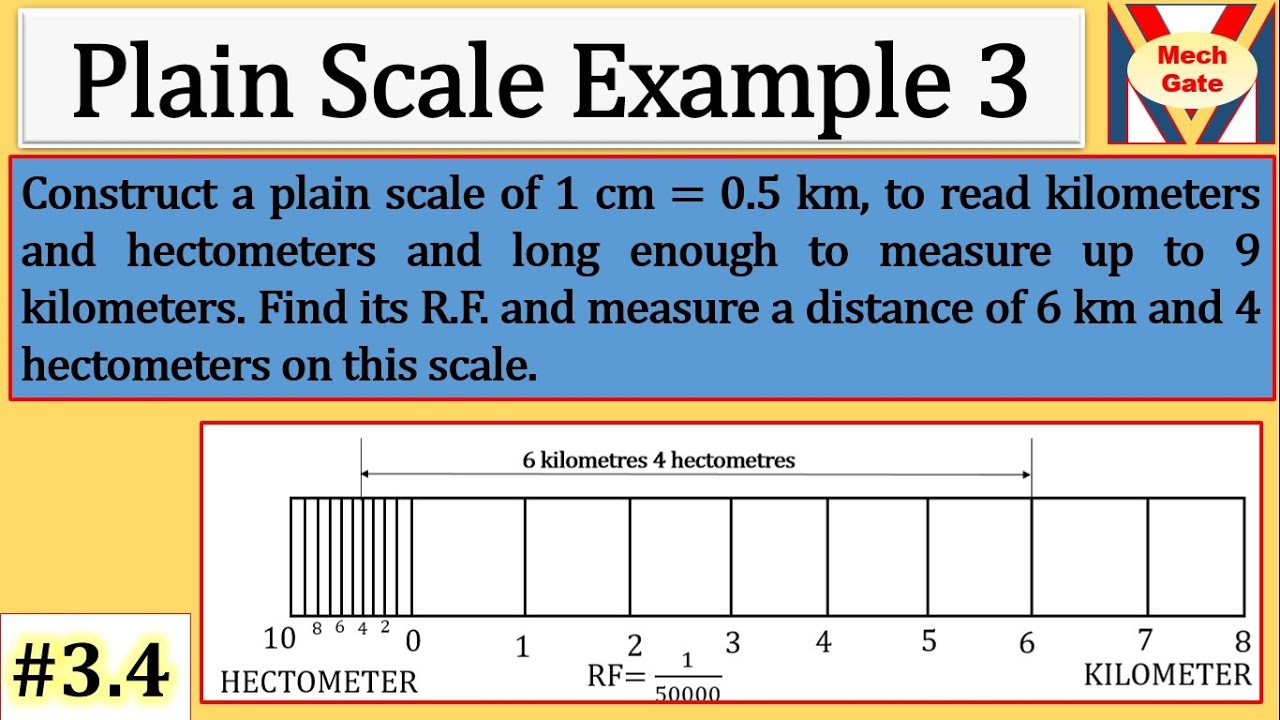 Plain Scale Example 3 | MechGate