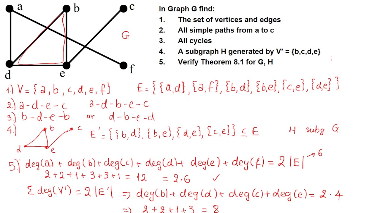 lesson 1 - exercises annotated