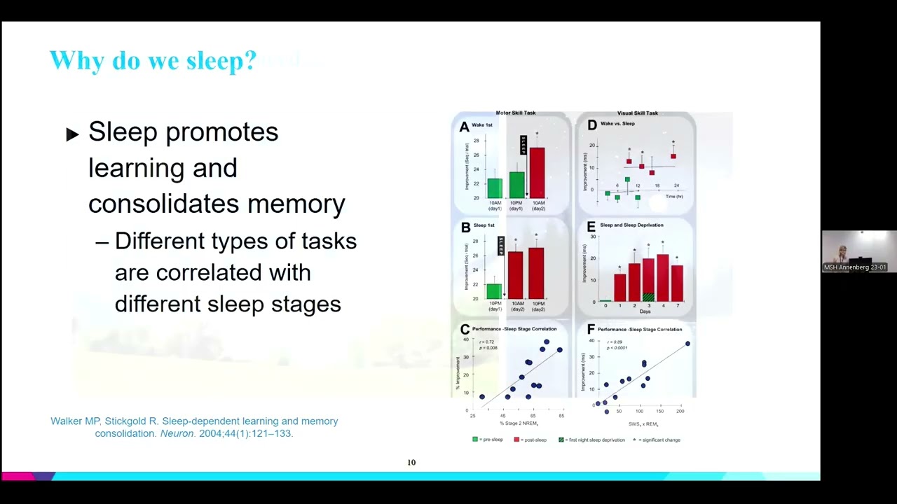 Light to Improve Sleep and Cognitive Performance
