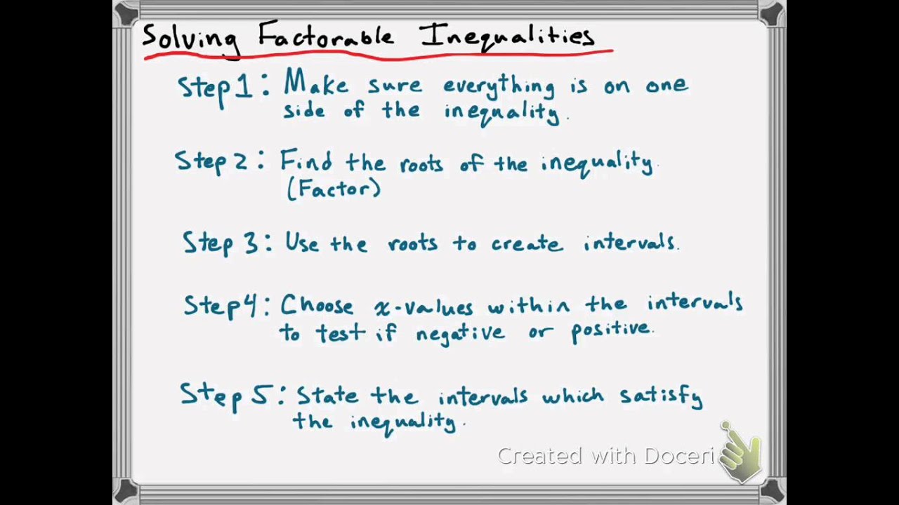 Solving Factorable Inequalities Algebraically