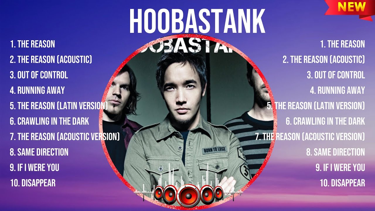 Hoobastank Greatest Hits 2024Collection - Top 10 Hits Playlist Of All Time