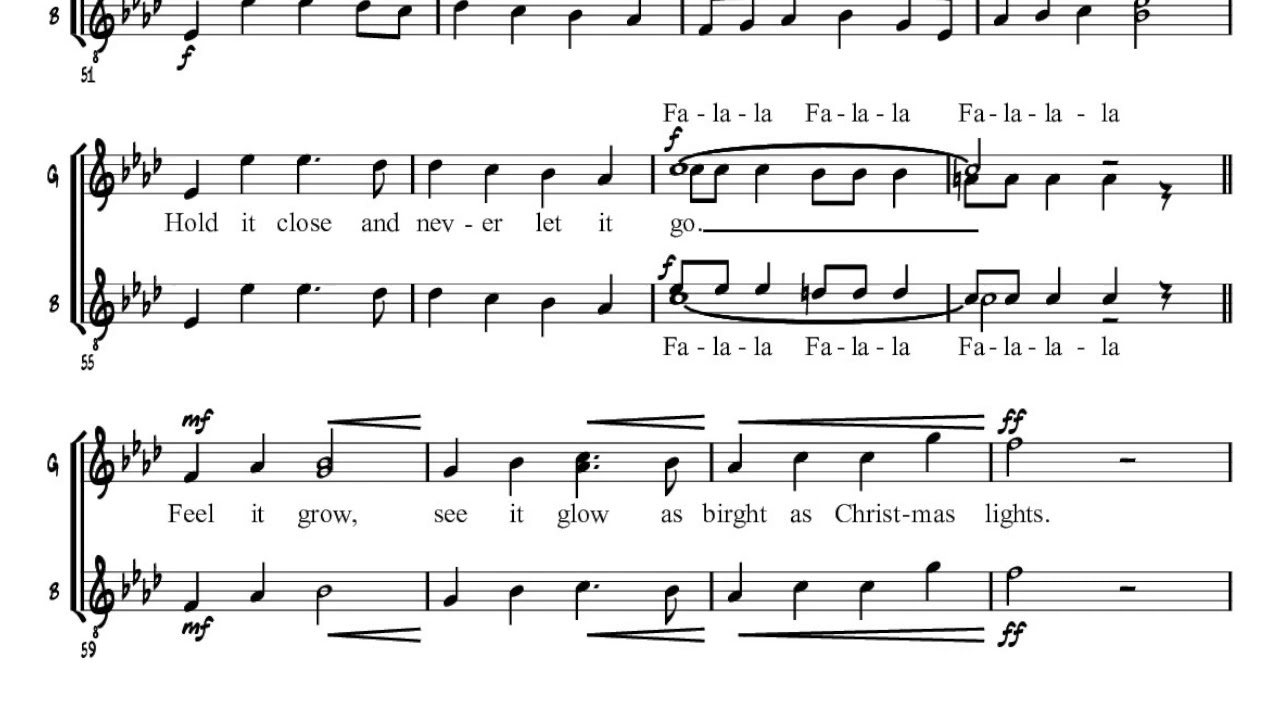Guide voix   Christmas Wishes Finale   Voix 2 a cappella
