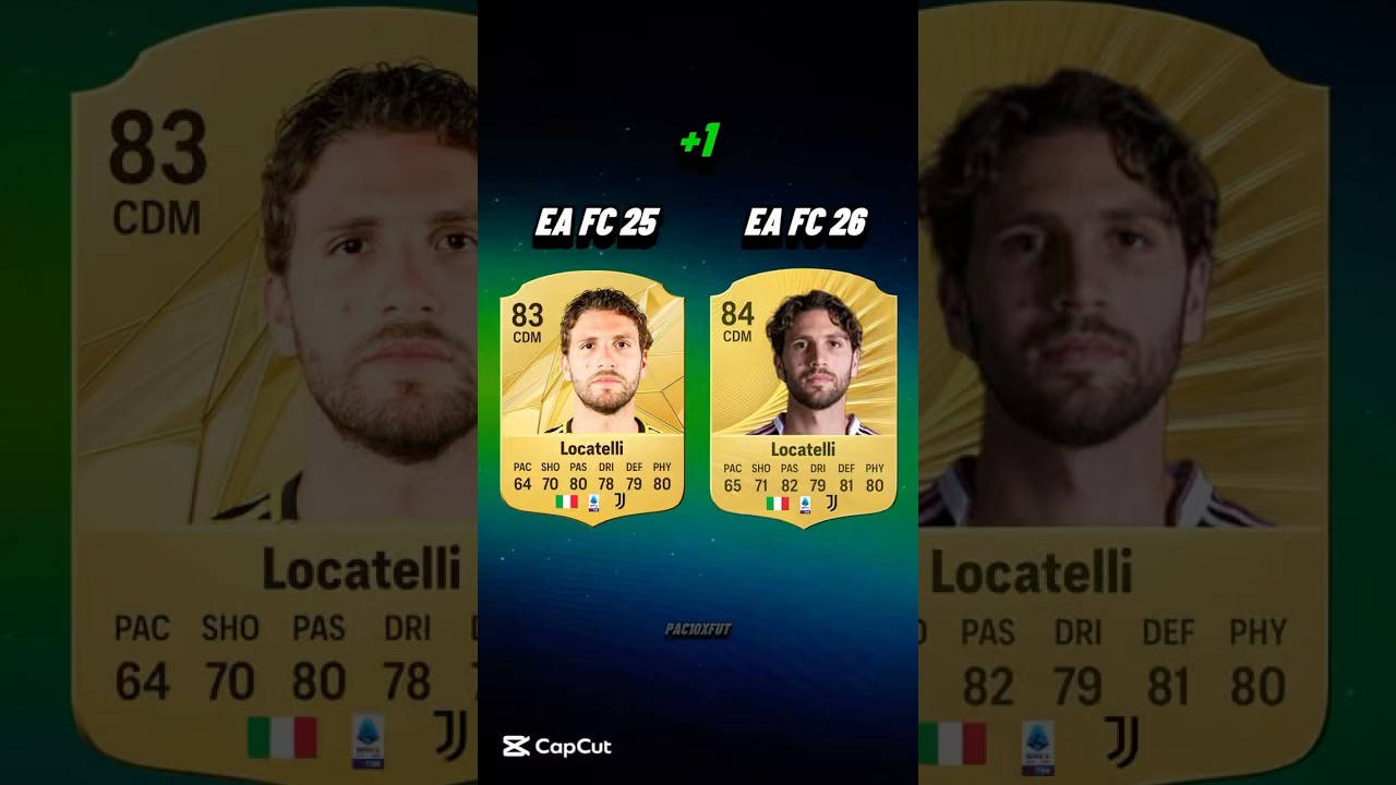 JUVENTUS RATINGS IN EA FC 26🔥 PART 2 #eafc #eafc25 #eafc26 #fc26 #fifa26 #easports #ultimateteam