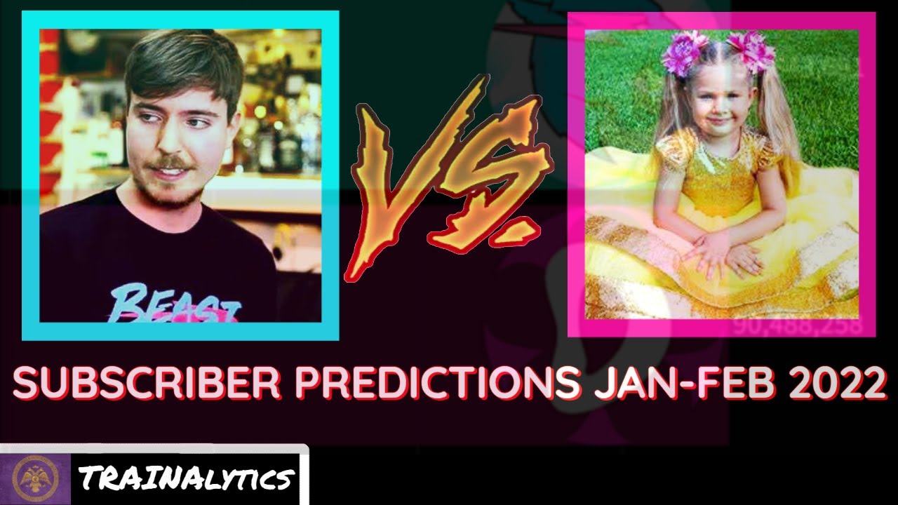 MRBEAST vs KIDS DIANA SHOW: Race for #5 (Future Projections)