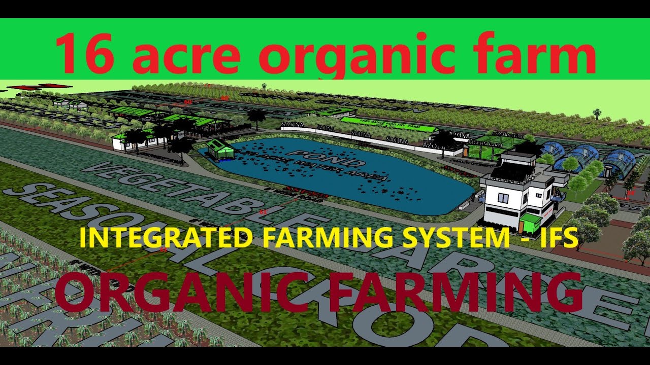 16 acre organic farms complex Integrated Farming System #ifs #organicfarming 3Dmodel@mohammedorganic