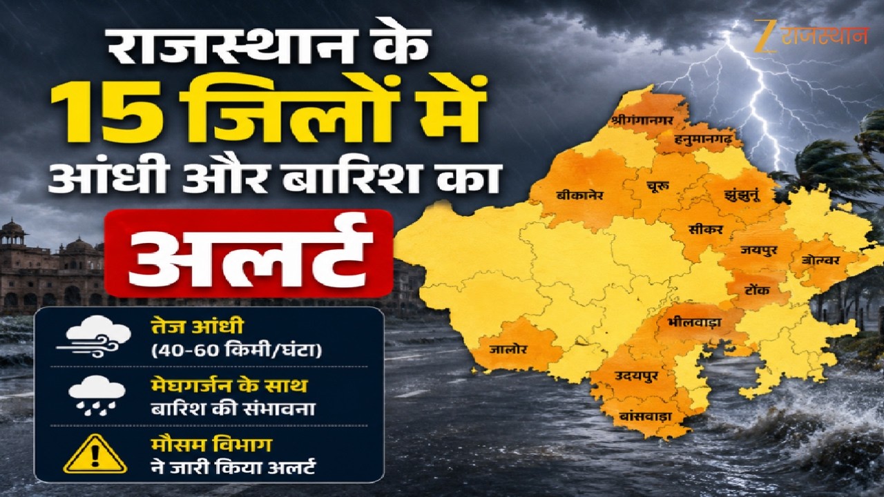 Rajasthan के 15 जिलों में आंधी और बारिश का अलर्ट | Rajasthan Weather Alert | Rain Alert | Weather