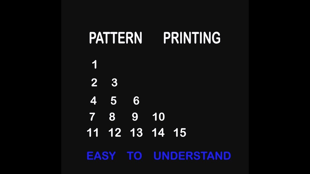 pattern- 12345 in C (Hindi) | Patterns in C | Pattern Program in C| lower triangular pattern in C