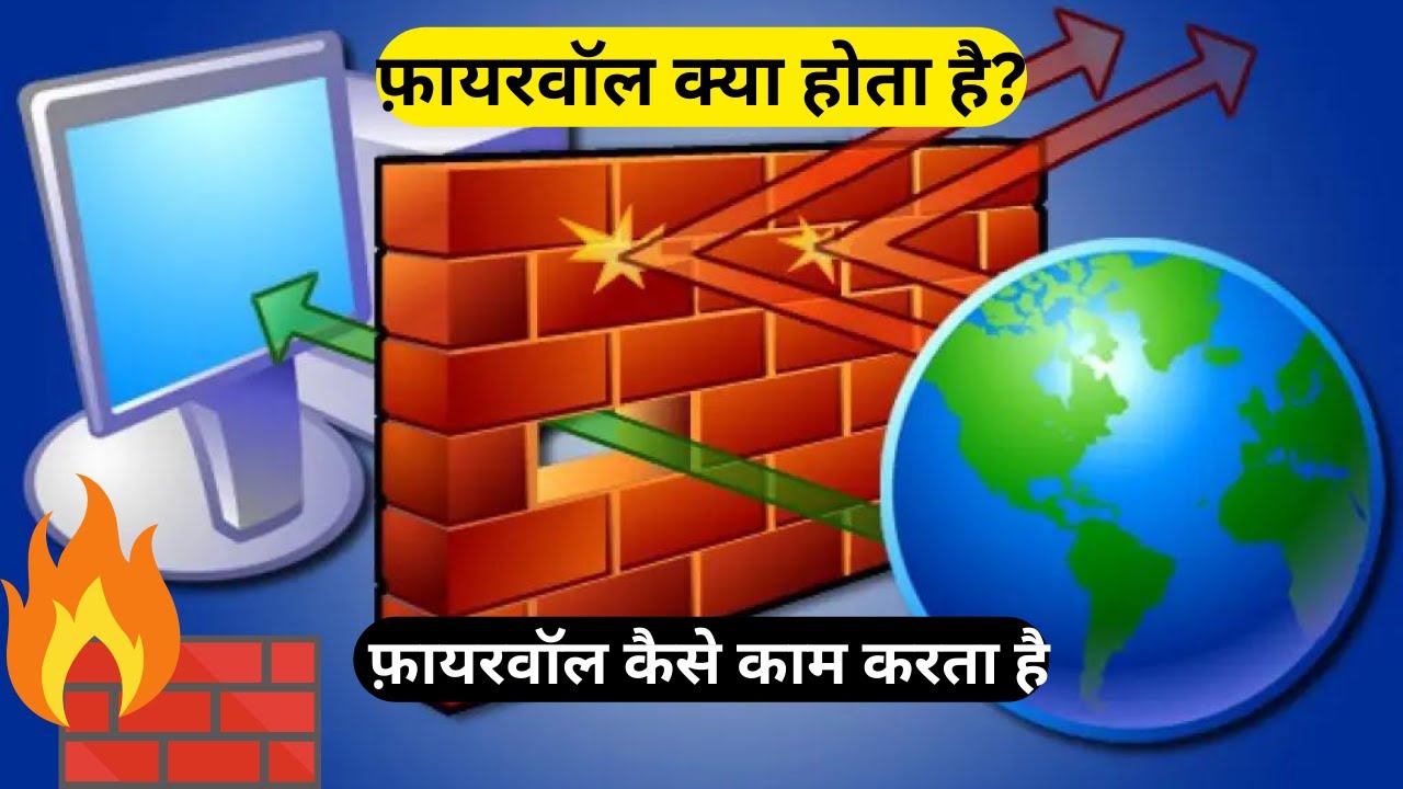 Firewall Kya Hota hai | What is the Firewall | Firewall Kya hai in Hindi #firewall #tech #technology