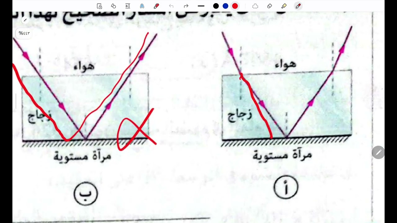 حل الدرس الاول الفصل الثالث فيزياء ٢ث ج ٢