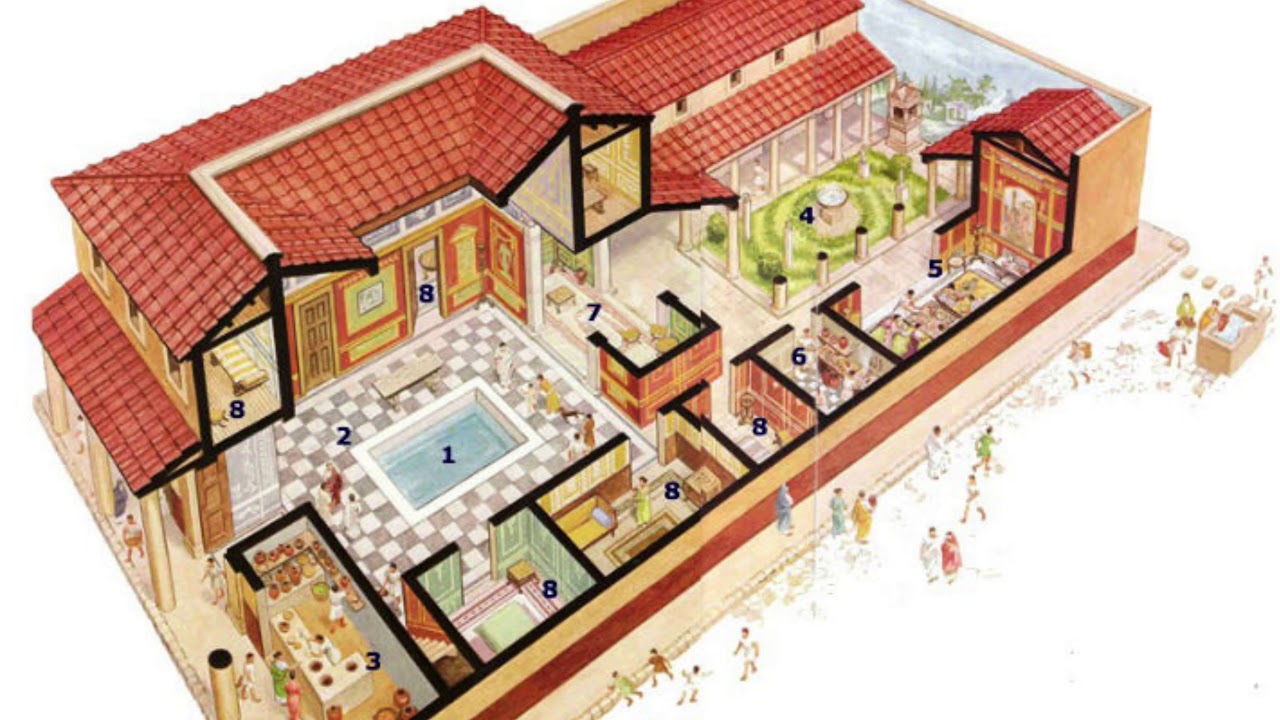 La vida cotidiana en Roma (VIII): La arquitectura y la casa romana