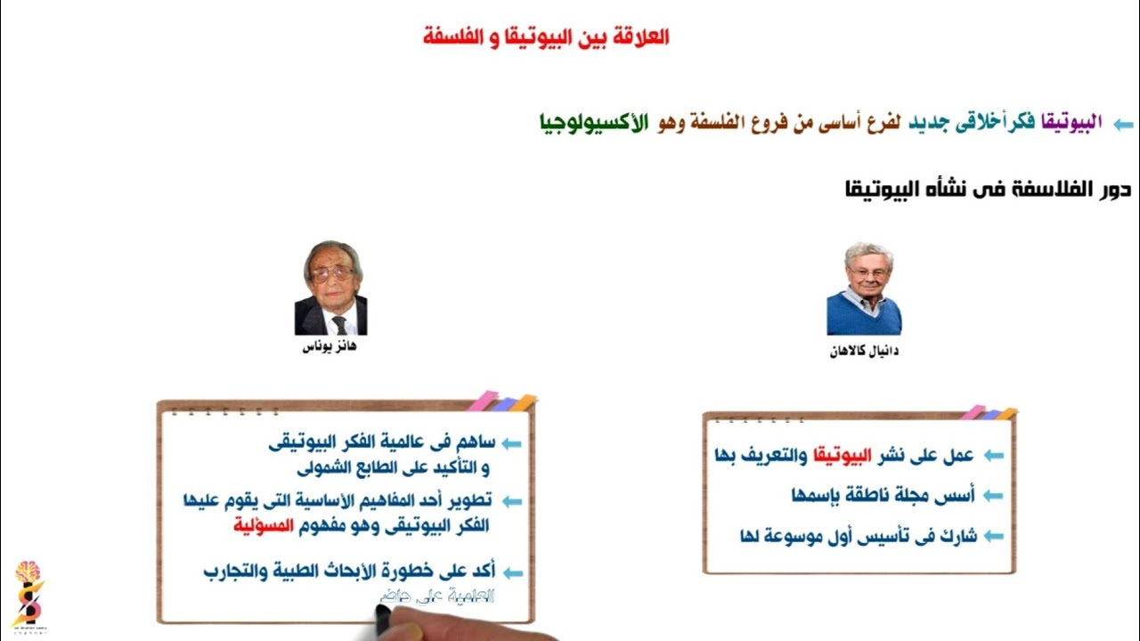 البيوتيقا « دور الفلاسفة فى نشأه البيوتيقا - الطابع الفلسفى للفكر البيوتيقى » فلسفة ثالثة ثانوى 2022