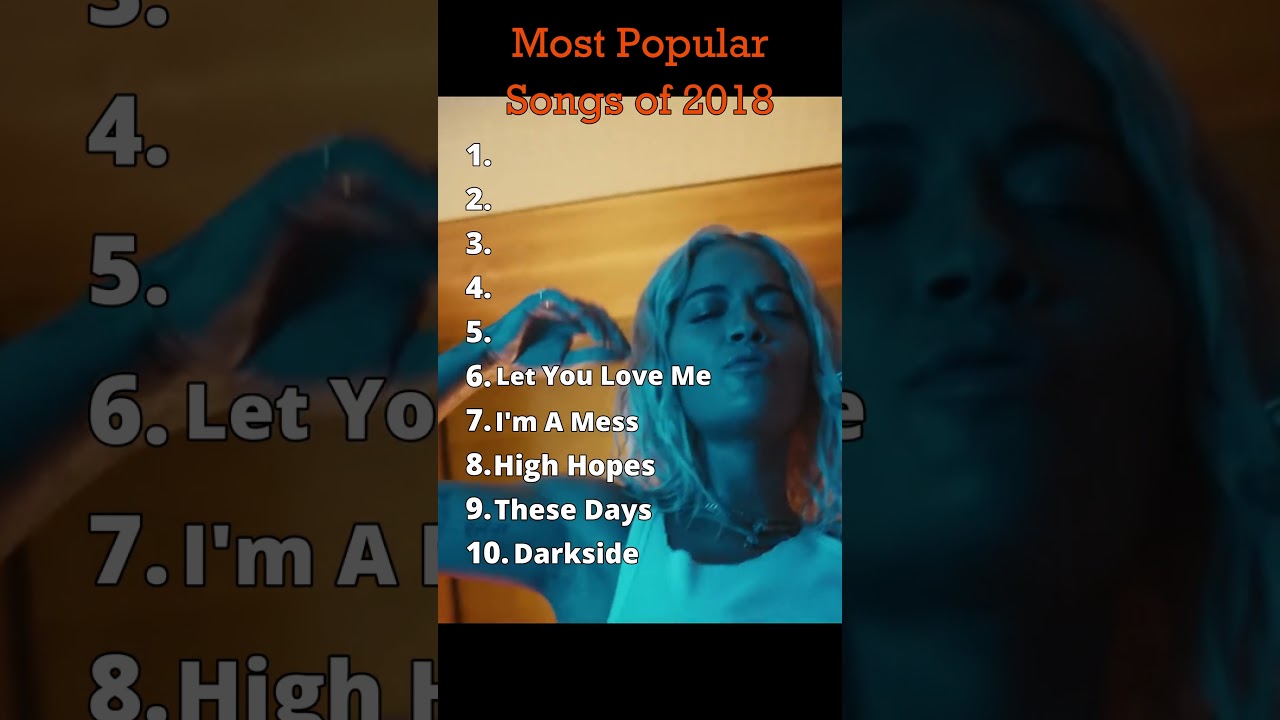 Most popular songs of 2018 #shorts #music #song #2018 #nostalgia