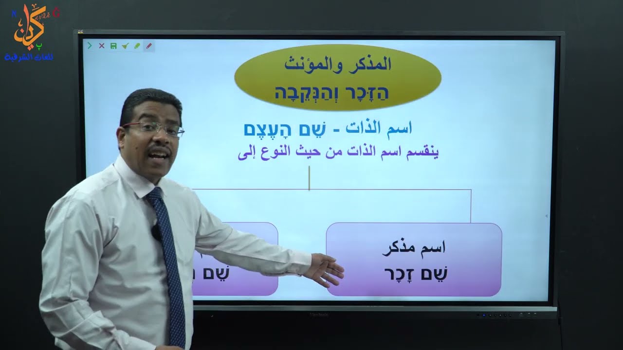 المذكر والمؤنث في العبرية  הזכר והנקבה בעברית