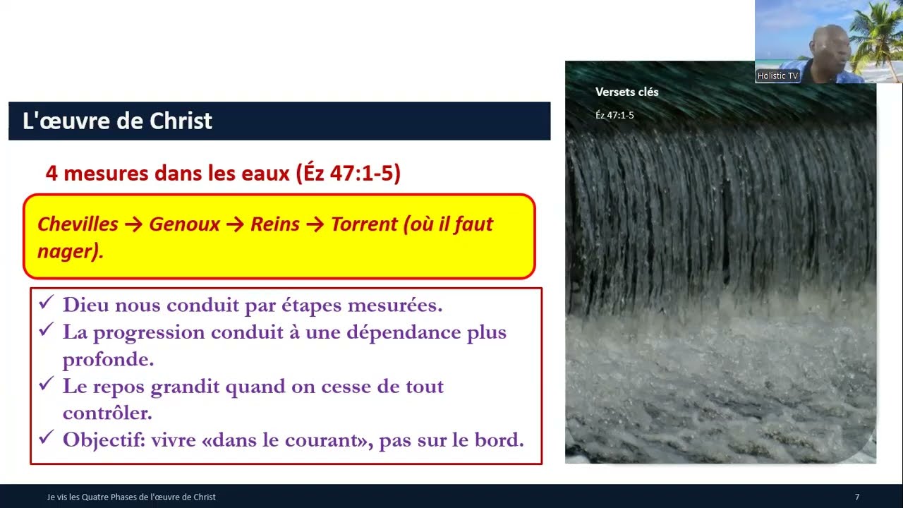 JE VIS LES QUATRE PHASES DE L'ŒUVRE DE CHRIST