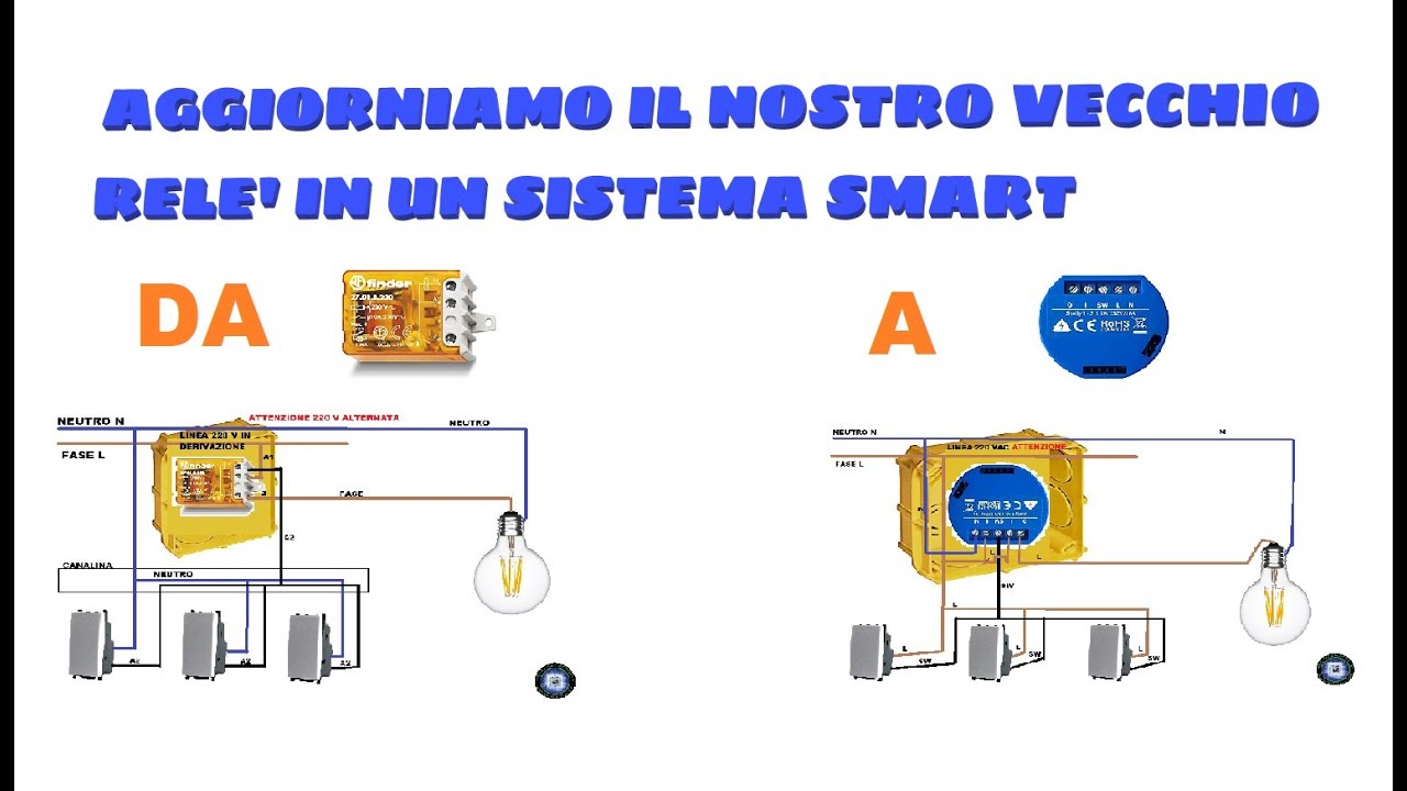 SOSTITUIRE IL VECCHIO RELE' LUCI CON LO SHELLY 1 RELE' SMART WIFI LUCI