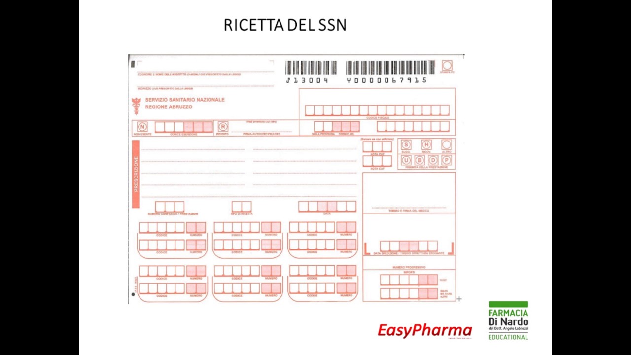 1. Ricette a carico del SSN