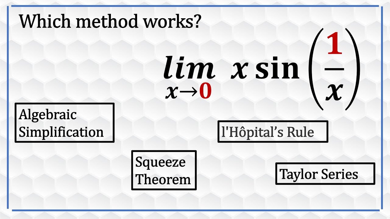 lim xsin(1/x) as x goes to 0