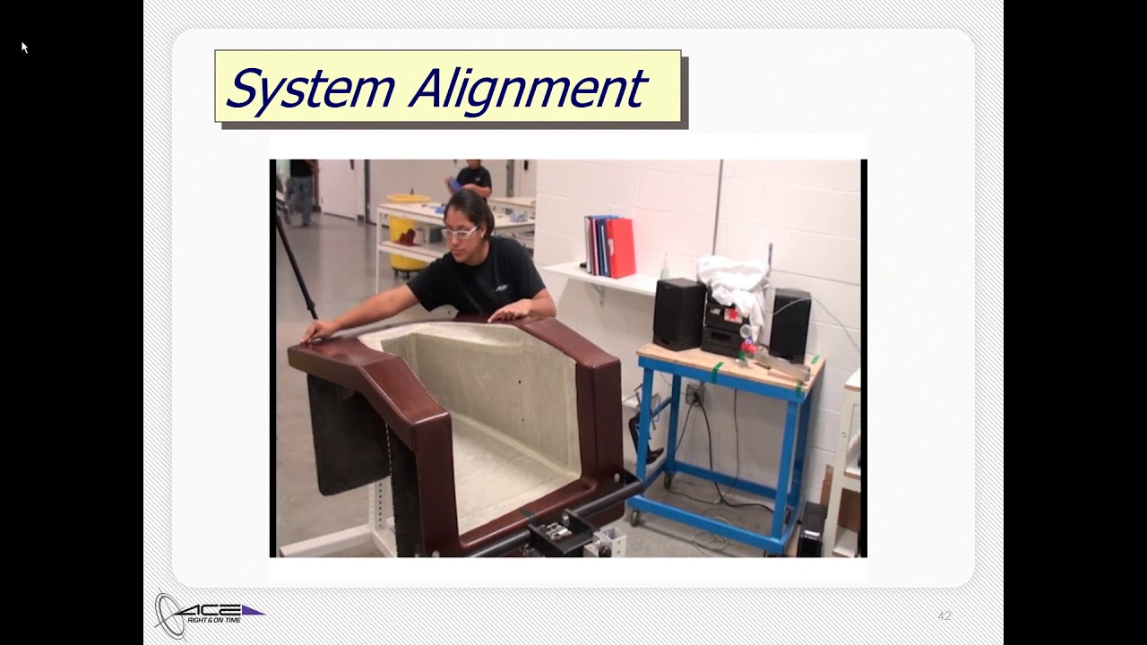 Visual Ply Placement Video