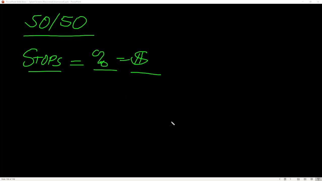 Real World Trading  Planning, Profits  Discipline      WYZTRADER COM