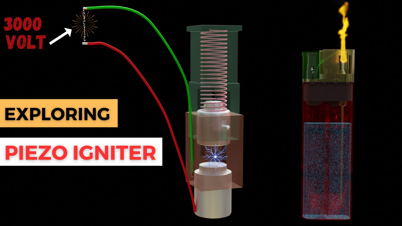 How Piezoelectric Igniter Generates High Voltage Spark - 3D Animation