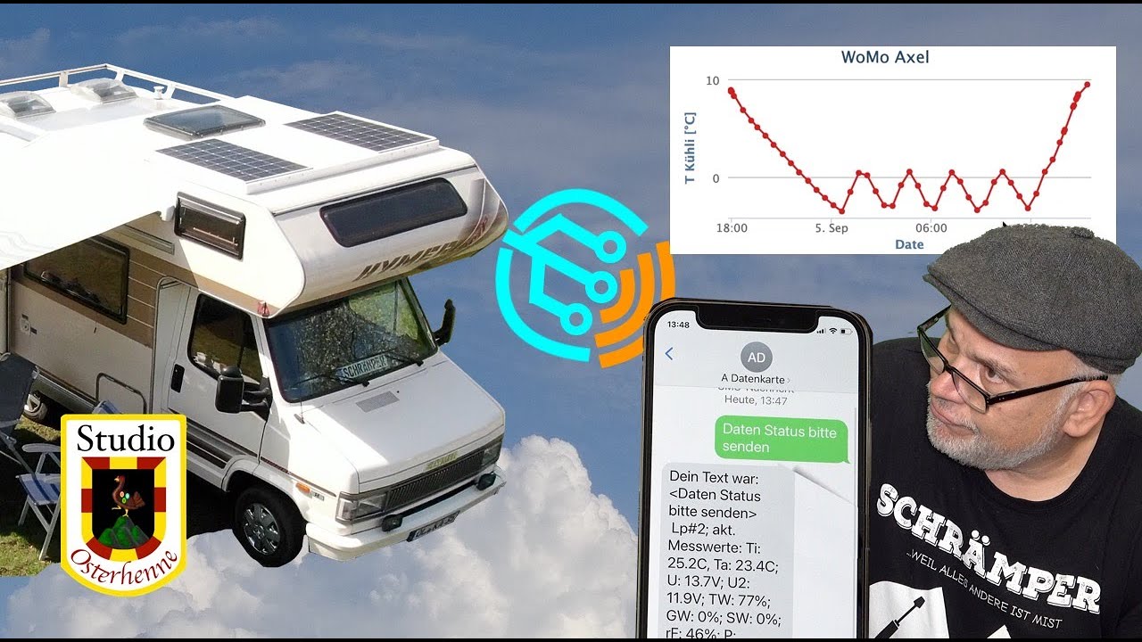 Überwachung Kontrollsystem Prototyp 2.0 für Flüssigkeitsstände Spannung Gasflaschen Temperaturen
