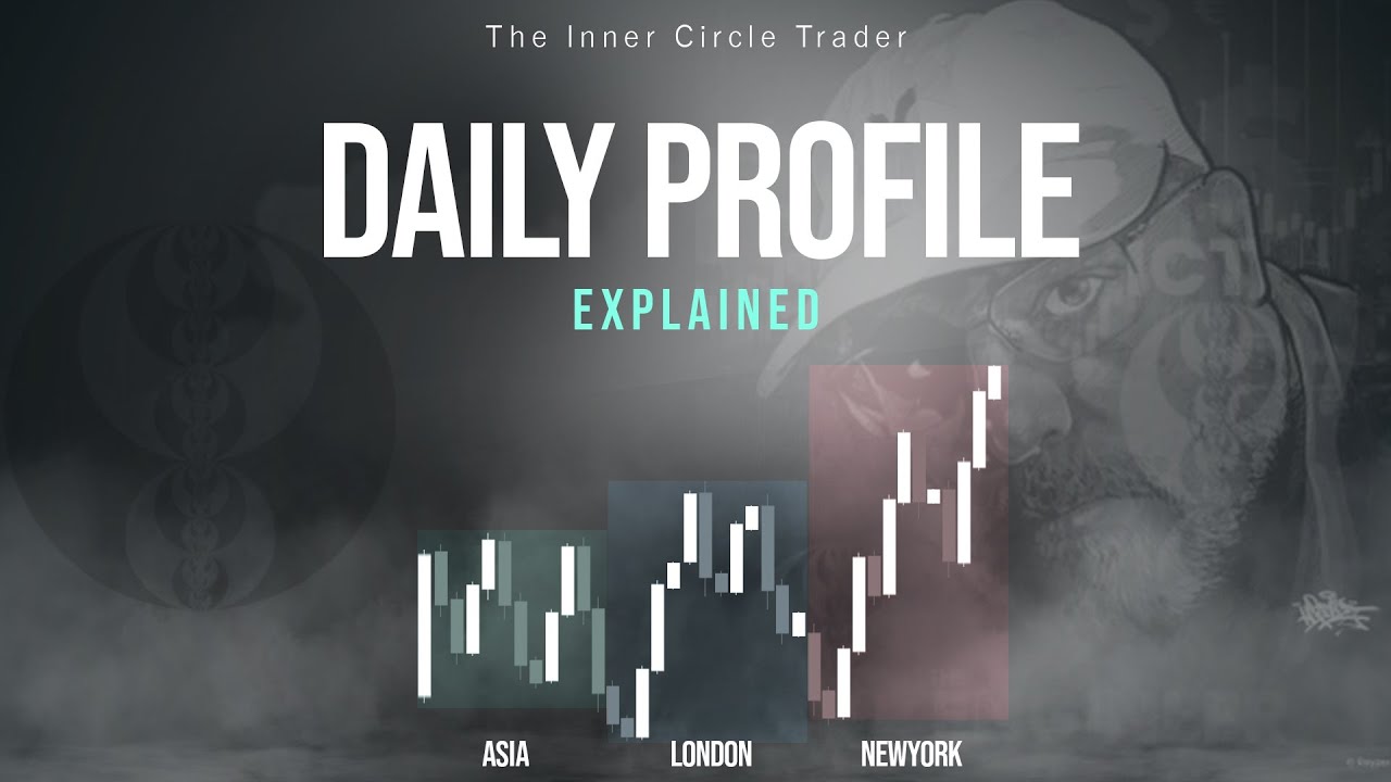 ICT Daily Profiles  |  Confirm Your Entries